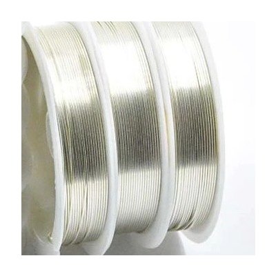 Pro Háčkování Drátek měděný 0,3 mm stříbrný 20 m – Zboží Mobilmania