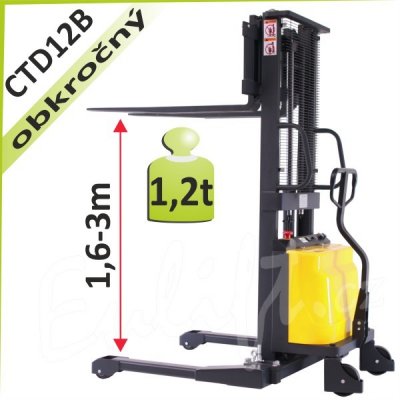 Eulift CTD12B – HobbyKompas.cz