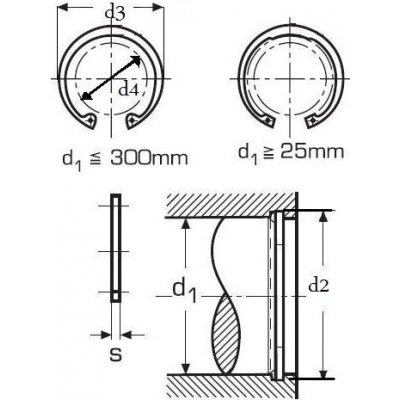 pojistný kroužek 32x1.2 BEZ PÚ pro díru, vnitřní DIN 472 – Sleviste.cz