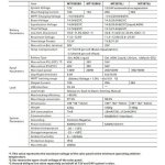 Lumia MPPT MT1050EU – HobbyKompas.cz