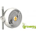 Secret Jardin Monkey Fan – Zbozi.Blesk.cz