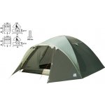 High Peak Nevada 3.0 – Zboží Dáma