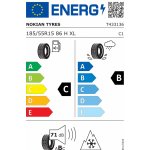 Nokian Tyres Seasonproof 1 185/55 R15 86H – Hledejceny.cz