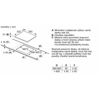 BOSCH PIE611BB5E