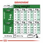 Royal Canin Mini Adult 8+ drůbeží 0,8 kg – Hledejceny.cz