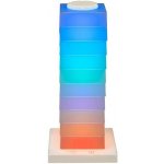 Compass 09332 Pneuměřič PROFI 4 atm – Hledejceny.cz