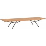 Manutti San 200 x 65 x 38 cm ocel šedočerná – Hledejceny.cz