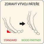 Wood Partner Luca lak/modrá – Zboží Mobilmania