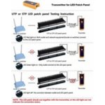 XtendLan XL-PP19-24C5ESD-LED – Zboží Živě