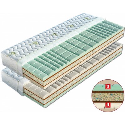 Dřevočal Radmila – Zboží Dáma