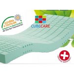 Purtex Lucy Hard – Hledejceny.cz