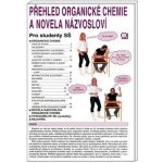 Přehled organické chemie a novela nazvosloví - Pro studenty SŠ - Danuše Pečová – Zboží Mobilmania