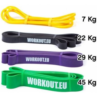 Workout set odporových gum Medium – Zbozi.Blesk.cz