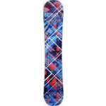 Stuf surge 14/15 – Sleviste.cz