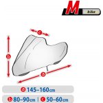 Plachta Kegel Blazusiak 5-3888-241-3021 M – Zboží Dáma