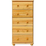 Drewmax KD 115 – Zbozi.Blesk.cz