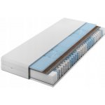 IZER Diamond + Masážní pěna + Kokos – Zboží Dáma