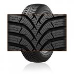 Hankook Winter i*cept RS2 W452 205/65 R15 94H – Hledejceny.cz