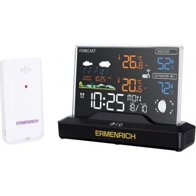 Ermenrich Report WR40 – Zboží Živě