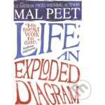 Life: An Exploded Diagram - Mal Peet – Hledejceny.cz