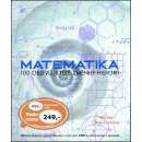 Matematika - 100 objevů, které změnily historii