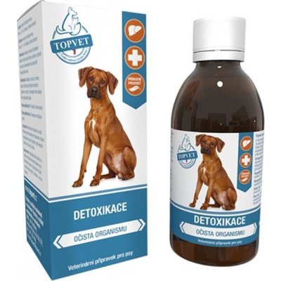 Topvet Green idea s.r.o. Detoxikace sirup pro psy 200 ml – Zbozi.Blesk.cz