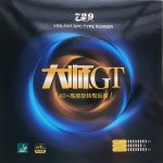 Friendship Geo Spin Tacky – Hledejceny.cz