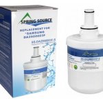 Spring Source RWF2900A – Hledejceny.cz