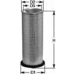 CLEAN FILTERS VZDUCHOVÝ FILTR MA750 – Hledejceny.cz