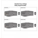 Hama Speedshot Ultimate pro PS4/PS3/Xbox One/Xbox360, 54478 – Zboží Živě