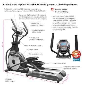 Master EC100