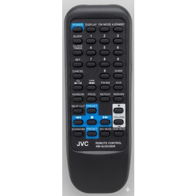 Dálkový ovladač Emerx JVC RM-SUXH300R UX-G3 UX-G4 UX-G5 – Hledejceny.cz