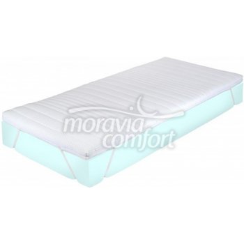 Moravia Comfort Topper Visco 6