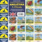 Angličtina 9. Příroda - Tematický obrázkový slovník - Antonín Šplíchal – Sleviste.cz