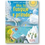 Ako to funguje v prírode – Hledejceny.cz