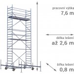 Lešení RUX MOBILO 800 7,6 m 260 cm – Zbozi.Blesk.cz