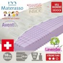 Materasso Swiss Magic