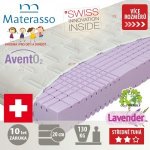 Materasso Swiss Magic – Sleviste.cz
