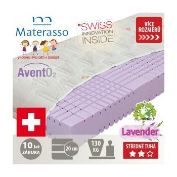 Materasso Swiss Magic