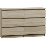 Intesi Bauhaus M6 120 – Hledejceny.cz