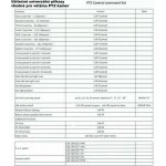 iSeetec INP6D22XC50 – Zboží Živě