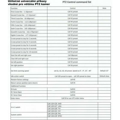 iSeetec INP6D22XC50 – Zboží Živě