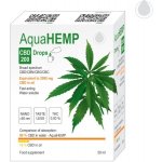 Ovonex AquaHEMP CBD 100 Drops broad spectrum 50 ml 125 mg nano kanabinoidů – Zboží Mobilmania