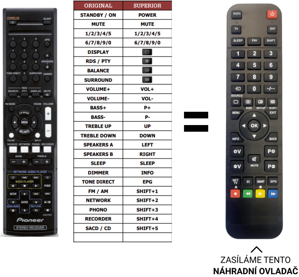 Torress's Product Image