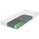 Tropico Guard Ortho – Zboží Dáma