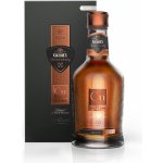 Grants Elementary Copper 29y 40% 0,7 l (kazeta) – Hledejceny.cz