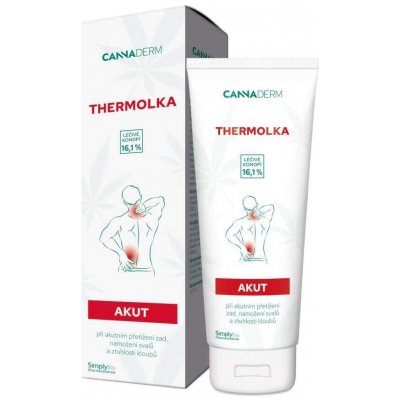 CANNADERM Thermolka AKUT Hřejivé mazání 125 ml – Zboží Dáma