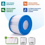 Crystalline Pool Spa Filter Filtrační kartuše BestWay 17123, 3VAZ0013, 58239, BW58323 - SC838 – HobbyKompas.cz