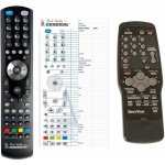 Dálkový ovladač General ORION RC BM, 07660BM300, 07660BM480 – Zboží Živě