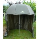 Giants Fishing Umbrella Master 250